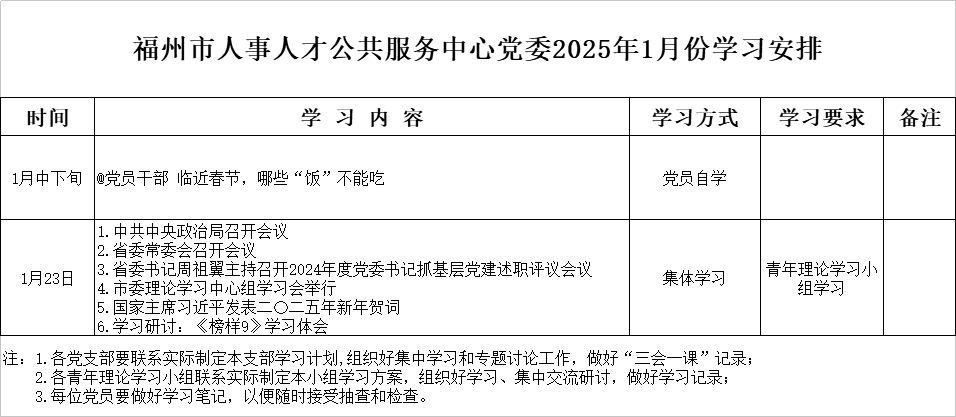 福州市人事人才公共服务中心党委2025年1月份学习安排.png